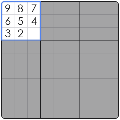 sudoku rules simple